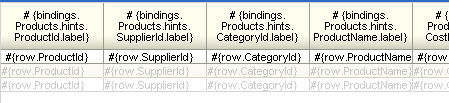 Sample databound UI component