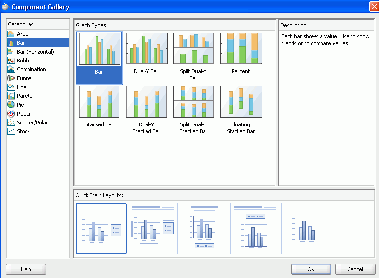 ADF Graphs Component Gallery