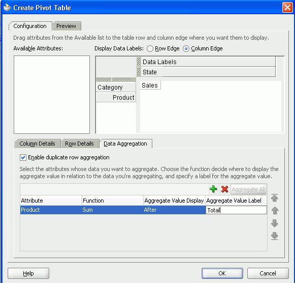 Data aggregation page of pivot table binding