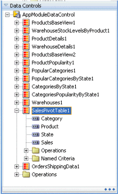 Data collection for product sales by state