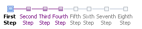 Sequential and nonsequential train stops.