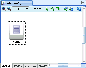 A view activity in a task flow.