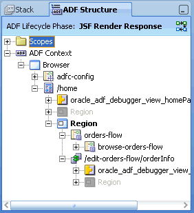 ADF Structure Pane