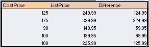 Design-time View of Column Displaying Excel Formula Output