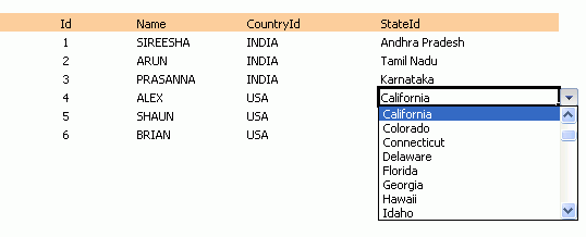 Table Component Column Displaying a List of Values