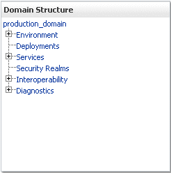 Description of Figure 2 follows