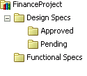 A hiererchy of folders in the document library