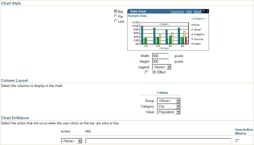 Layout tab when Chart is selected on View tab