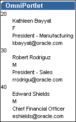 Shows example of portlet in a news layout.