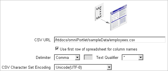 Source tab for a spreadsheet data type