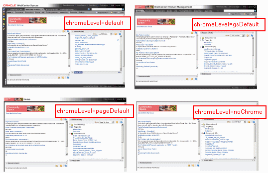 Application Templates - chromeLevel Options