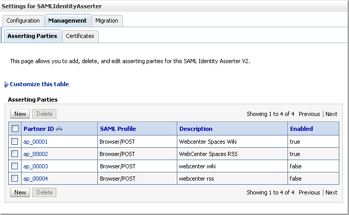 Description of Figure 14-113 follows