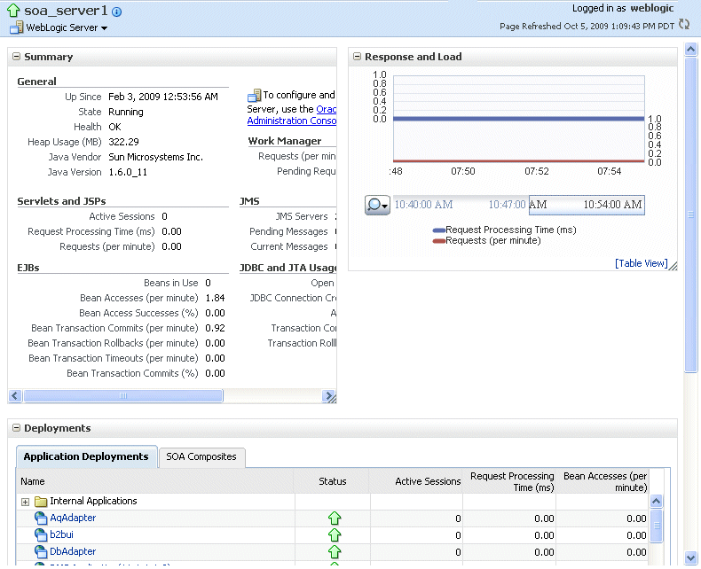 Description of serverpage.gif follows
