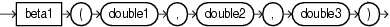 Surrounding text describes beta1.gif.