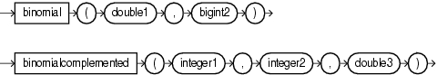 Surrounding text describes binomial.gif.
