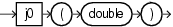 Surrounding text describes j0.gif.