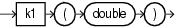 Surrounding text describes k1.gif.