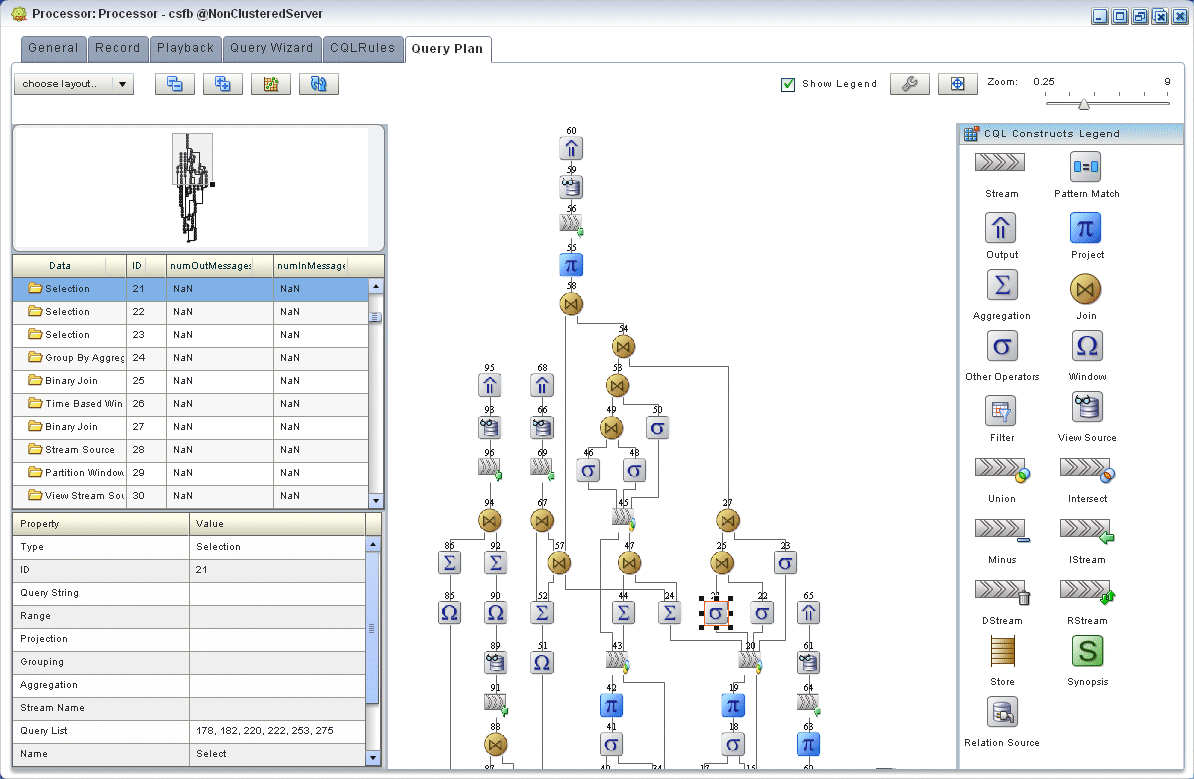 Description of Figure 2-98 follows