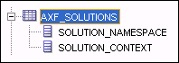 Surrounding text describes solutions.gif.
