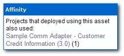 Description of Figure 15-51 follows
