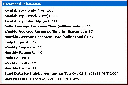 Description of Figure 9-11 follows