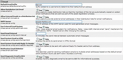 Description of Figure 15-55 follows