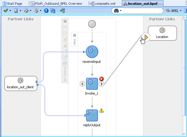 Oracle JDeveloper workspace area