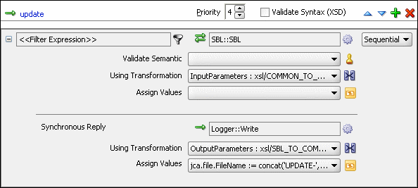 Description of Figure 43-40 follows