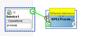 Description of Figure 2-16 follows