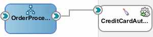 Description of Figure 4-11 follows