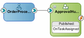 Description of Figure 4-15 follows