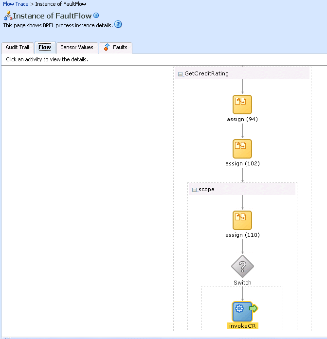 Description of bpel_comp_flow1.gif follows