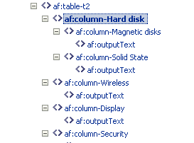 Description of Figure 5-41 follows