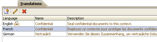 Translations tab on the Contexts page