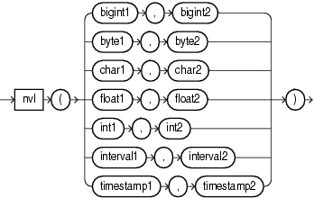 Surrounding text describes nvl.gif.