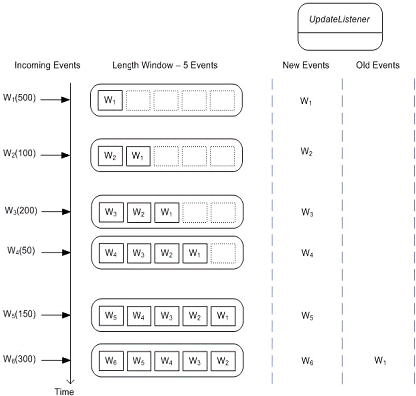 Description of Figure 1-2 follows