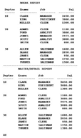 Default master/detail and group report that query same data