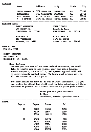 Formatting the same data in different ways