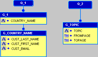 Description of Figure 35-6 follows