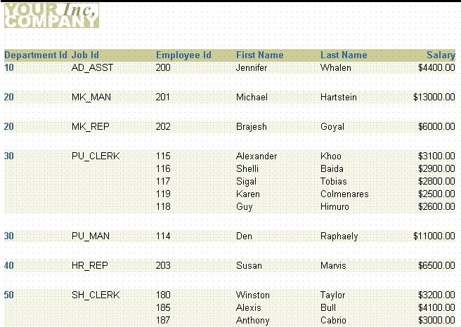 Description of Figure 10-8 follows