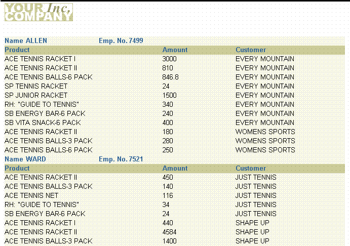 Description of Figure 11-5 follows