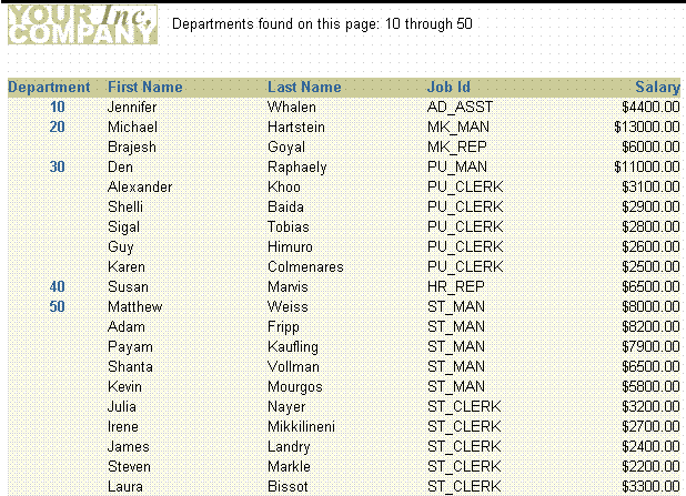 Description of Figure 3-14 follows