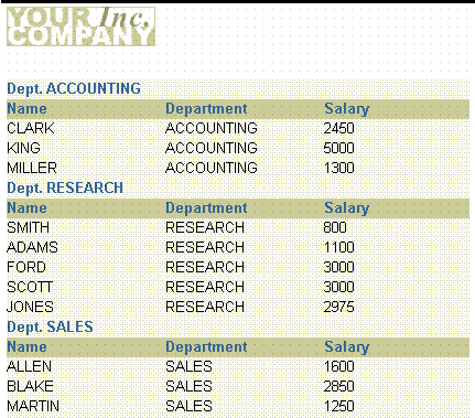 Description of Figure 20-4 follows