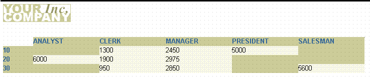 Description of Figure 25-2 follows