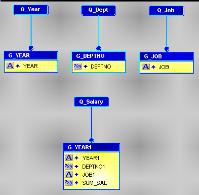 Description of Figure 26-5 follows