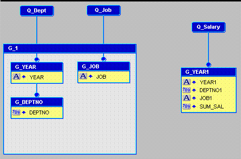 Description of Figure 26-12 follows