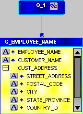 Description of Figure 32-2 follows