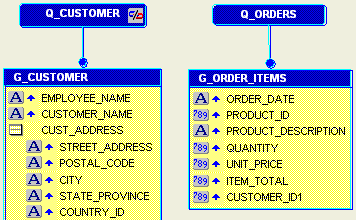 Description of Figure 32-3 follows