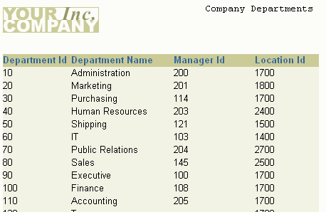 Description of Figure 3-1 follows