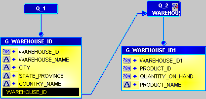 Description of Figure 45-4 follows